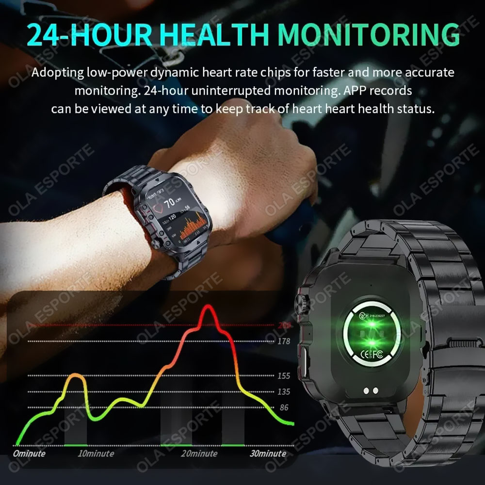 Relojes Inteligentes Originale - Outdoor Rug Waterproof reseña y precio