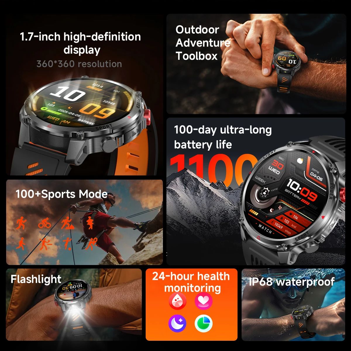 Nuevo Reloj Inteligente T-Rex3 - Outdoor Rug Waterproof reseña y precio