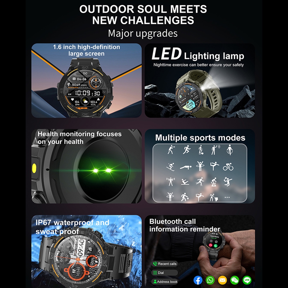 Reloj inteligente militar resi - Outdoor Rug Waterproof reseña y precio
